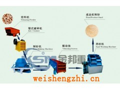 浙江制砂机生产线/鹅卵石制砂设备/石打石破碎机
