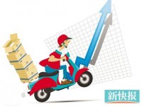 日本纸国内上市量时隔两年多首现增长