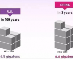 活捉纸荒的罪魁祸首