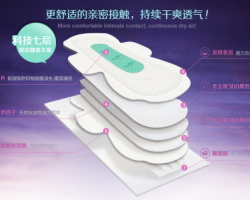 什么是负离子卫生巾