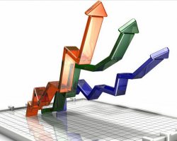 华北地区废纸明显反弹！！