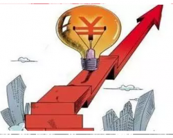 新的一轮涨价潮或将引发行业大洗牌