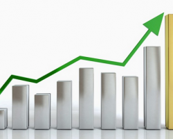 纸价已经赶上去年第四季度