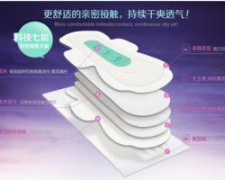 负离子卫生巾介绍