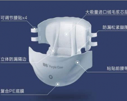 如何选购成人纸尿裤