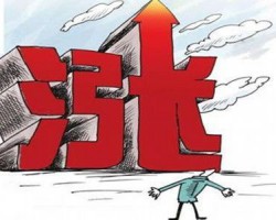 纸价大涨影响下游众多行业