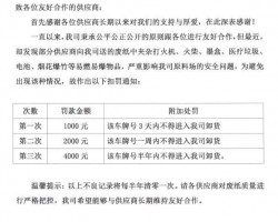 天干物燥，纸厂出警告！