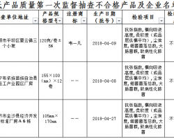 快看这些不合格的卫生纸你家有吗？