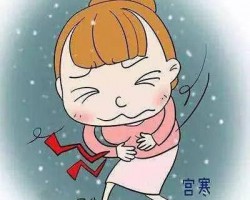 药物卫生巾会引起宫寒?