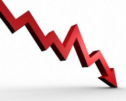 狂涨1200元后再迎暴跌潮 纸价降幅直冲650元/吨