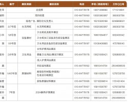 第三十一届生活用纸国际科技展览会